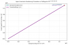 graph(6)
