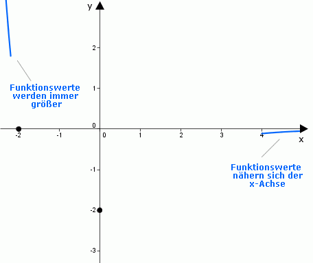 KD_eFunktion_I_GRenzen